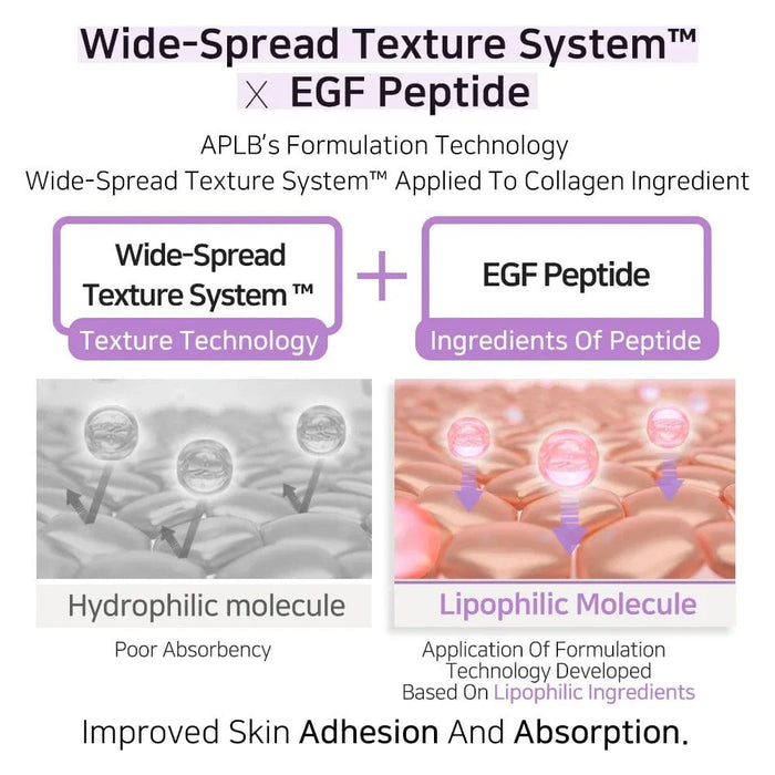 APLB Collagen EGF Peptide Ampoule Serum 40ml APLB Skin Care