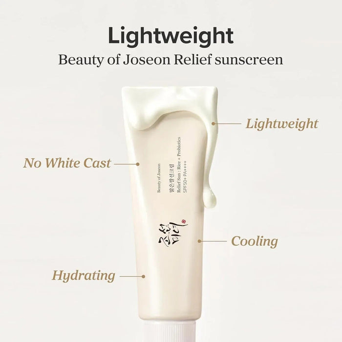 Beauty of Joseon Relief Sun : Rice + Probiotics (SPF50+ PA++++) Mini 10ml Beauty of Joseon Skin Care