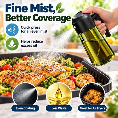 2-Pack 16oz Light-Blocking Dark Green Glass Oil Sprayer & Dispenser – 2-in-1 Refillable Food-Grade Mister with Precise Nozzle for Air Fryer, BBQ & Even Coating